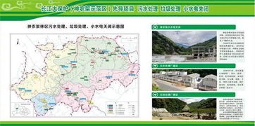 重磅 投資5個(gè)億, 神農(nóng)架首個(gè)長(zhǎng)江大保護(hù)ppp項(xiàng)目開(kāi)工